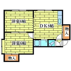 サウスヒルズ清田の物件間取画像